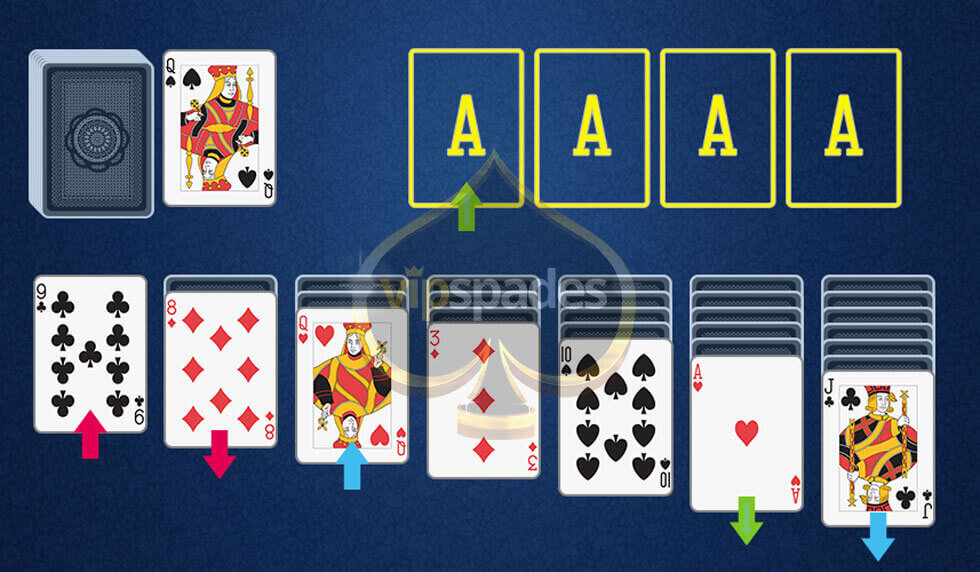 Single-Deck Non-Builder Solitaire Games That You Should Try