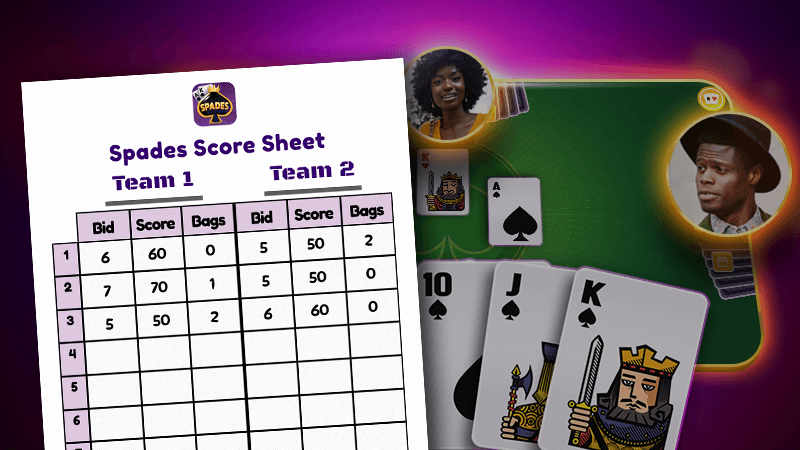 Learn and Play Canasta Score Sheet Rules and Quick 